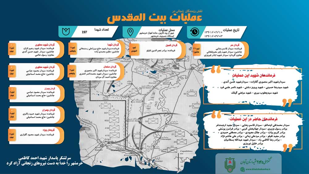عملیات بیت‌المقدس